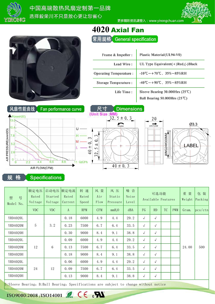 支架香蕉视频破解版下载YRD4020.jpg