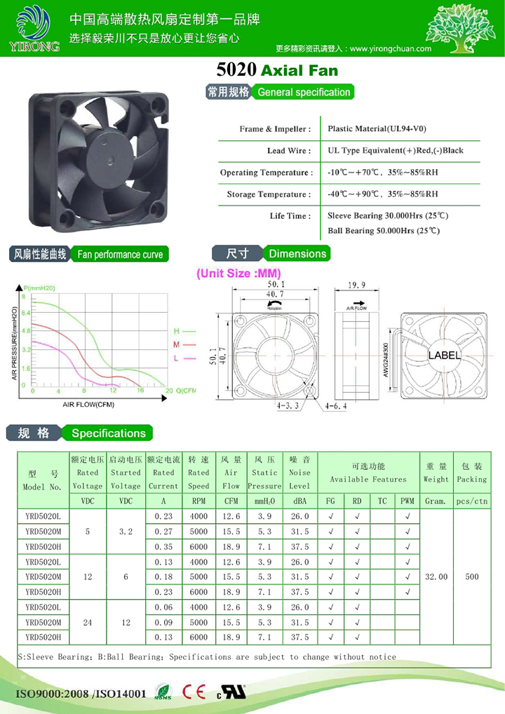 直流香蕉视频破解版下载YRD5020.jpg